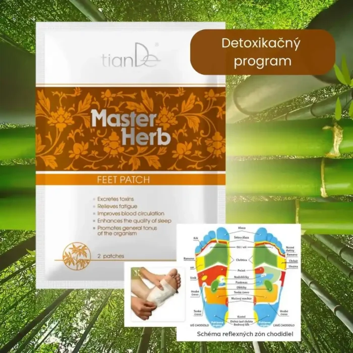 detox tela - náplasť